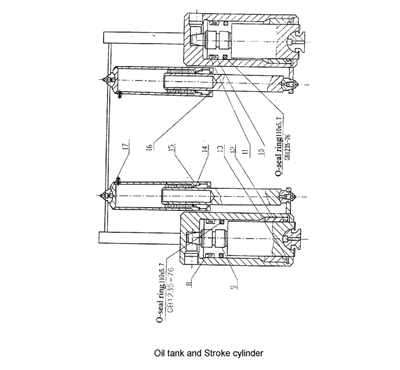 Hydraulische Schermaschine