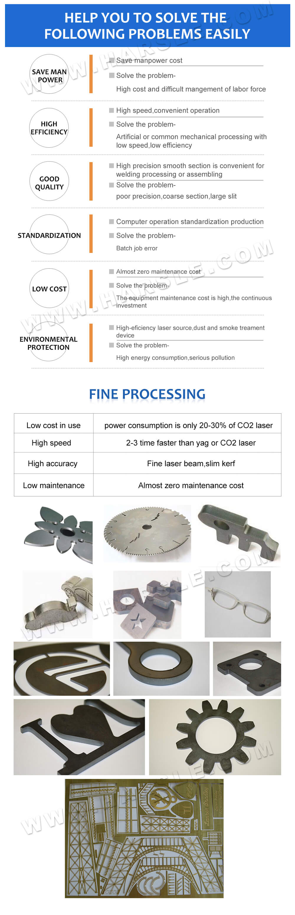 CNC-Faserlaserschneidemaschine