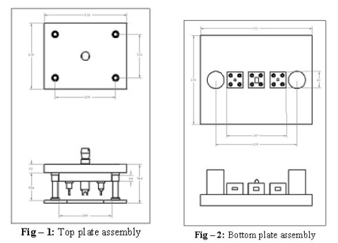 DESIGN UND ANALYSE DES STANZES (4)