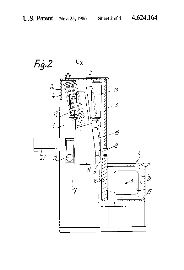 hydraulische Schermaschine