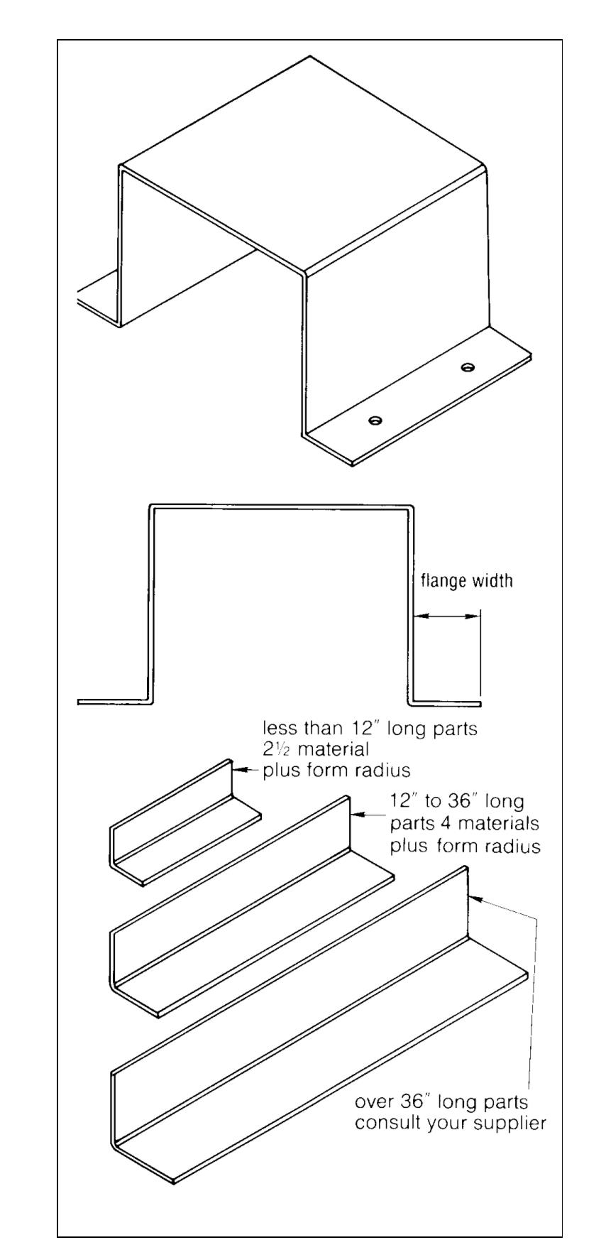 Pressbremsmaschinenformung