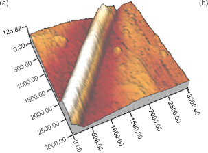 Nanometer-Dreipunkt (4)