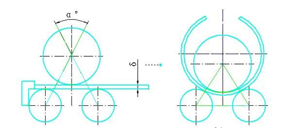 Plattenrollmaschine zum Verkauf