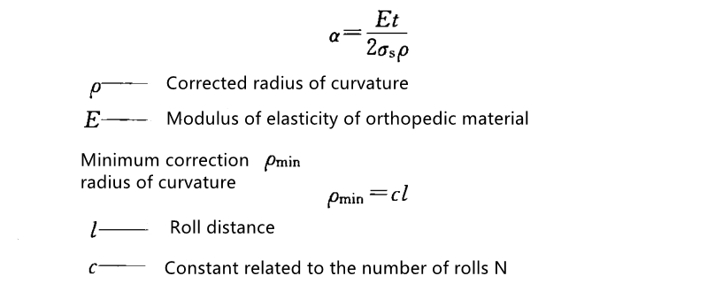 Mechanische Korrektur