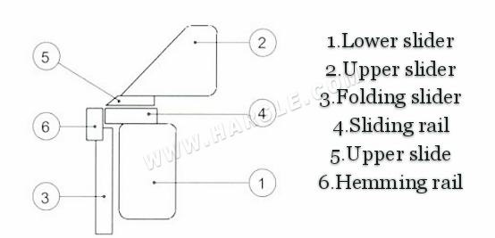 Hydraulische Falzmaschine