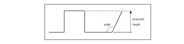 DA-66T-Betriebshandbuch