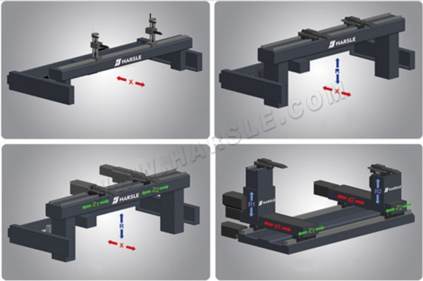 Kauf einer hydraulischen Biegemaschine