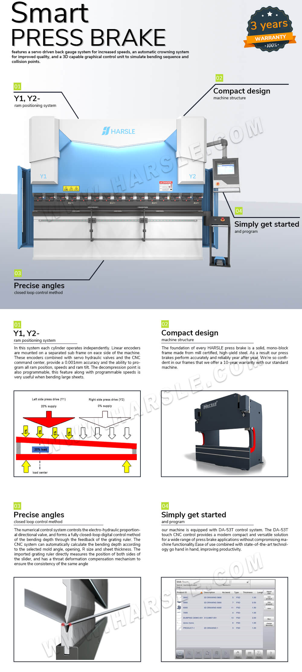 250-Tonnen-CNC-Abkantpresse