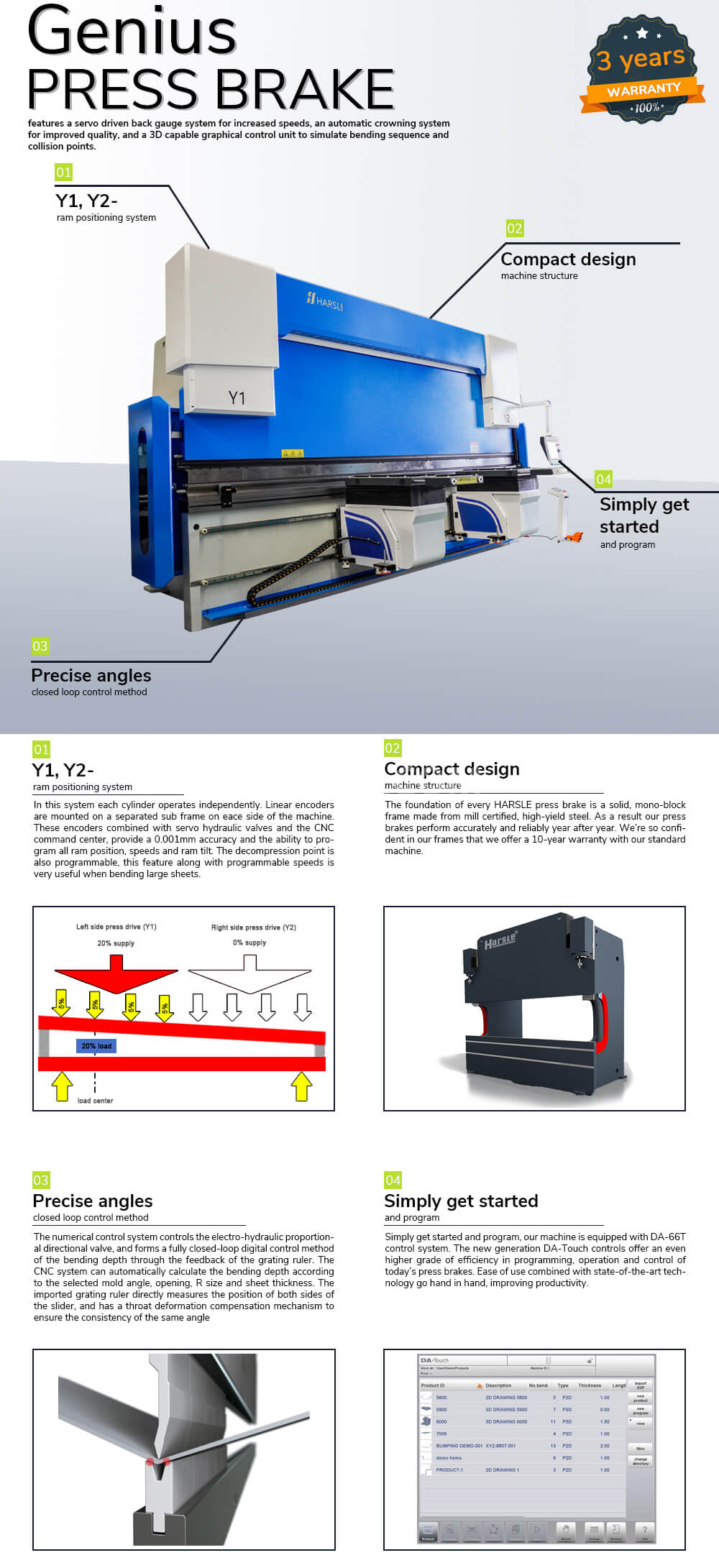 Geniale CNC-Abkantpresse 