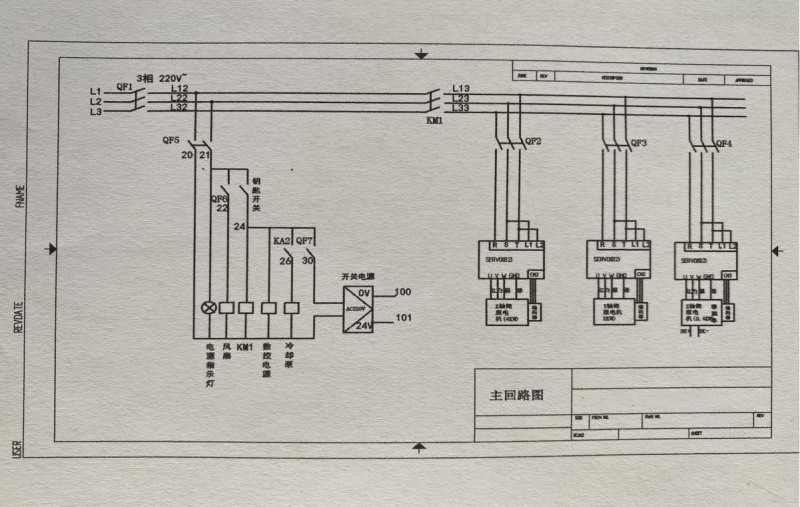 Nutmaschine