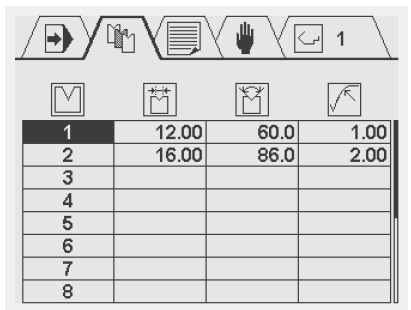 Programmierung von Produkten und Werkzeugen (3)