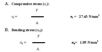 Design und Entwicklung des Stanzmechanismus und des Feedermechanismus