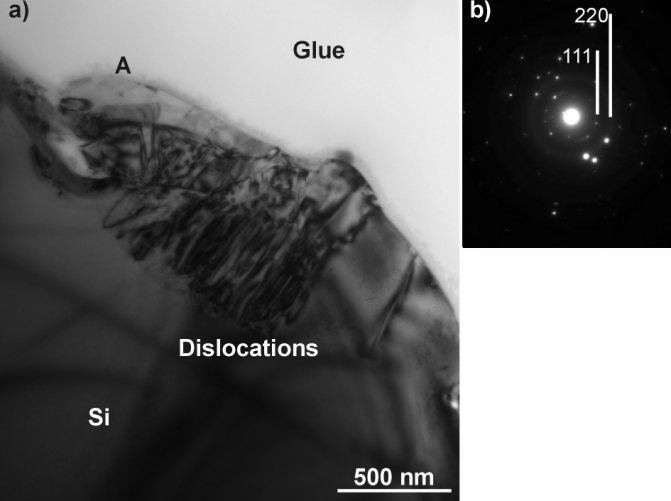 LASER MICROVIA BOHREN UND ABLIEREN VON SILIKON MIT 355 NM PICO UND NANOSECOND PULSES