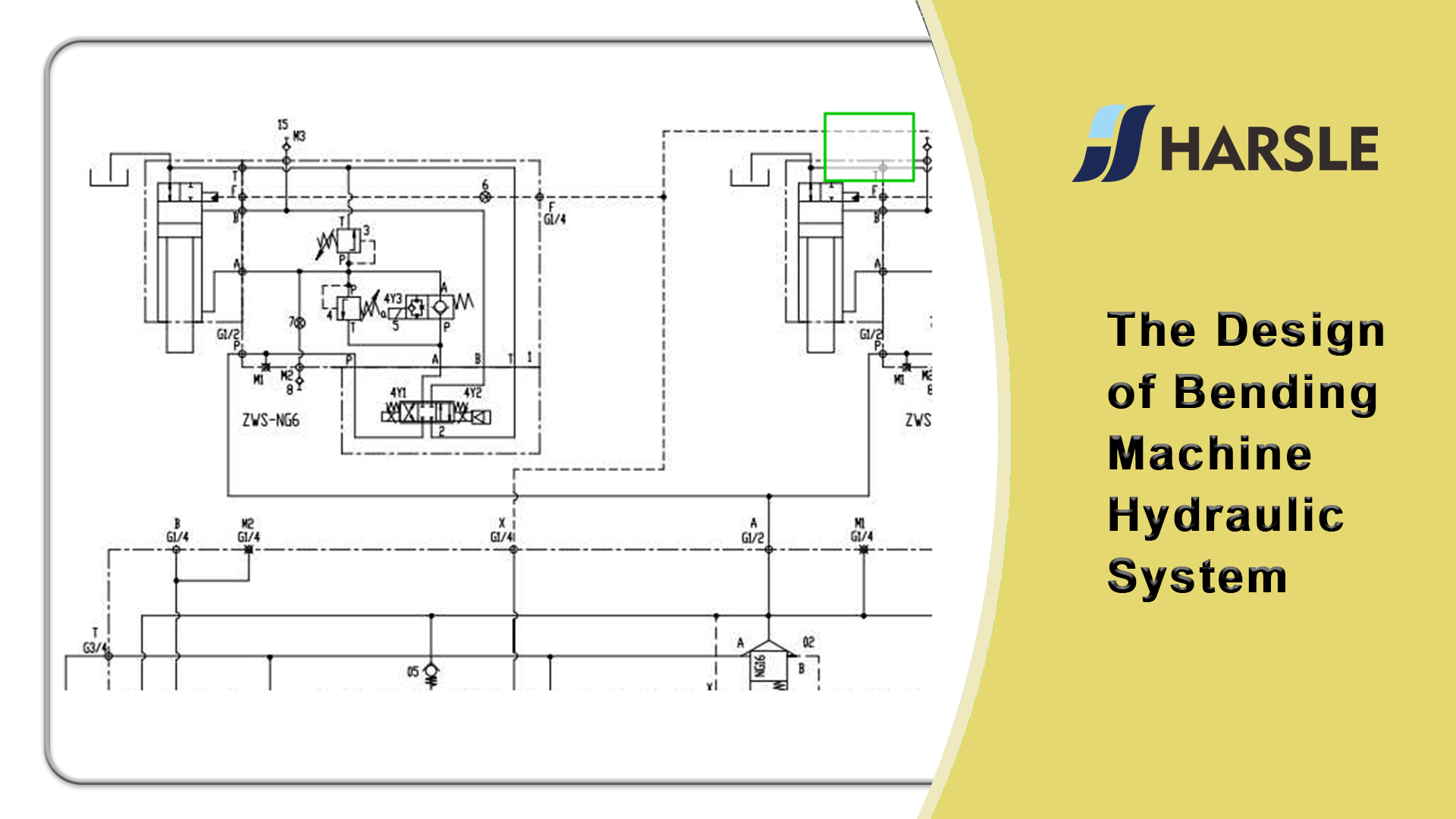 Das Design des Hydrauliksystems einer Biegemaschine