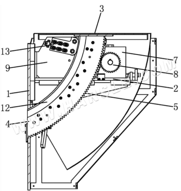 Strukturdiagramm des Nachfolgegeräts