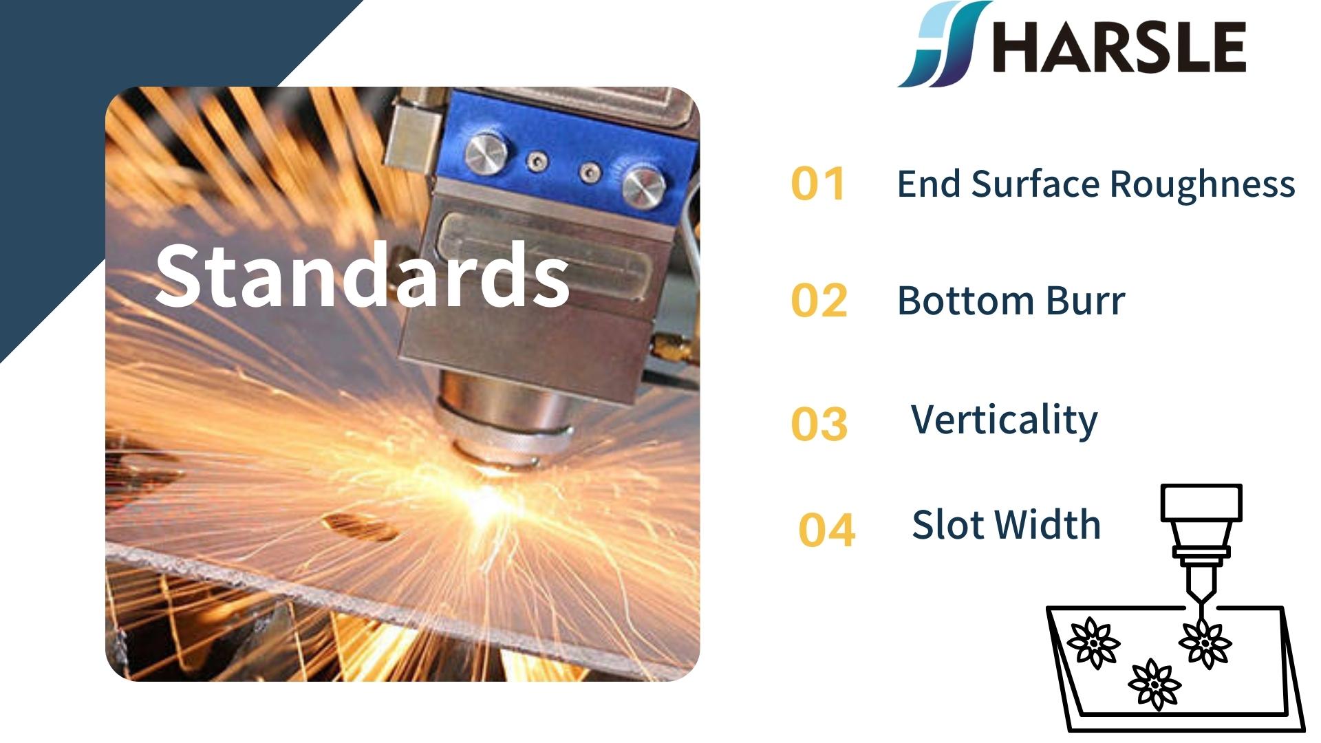 4 Standards zur Qualitätsprüfung beim Laserschneiden