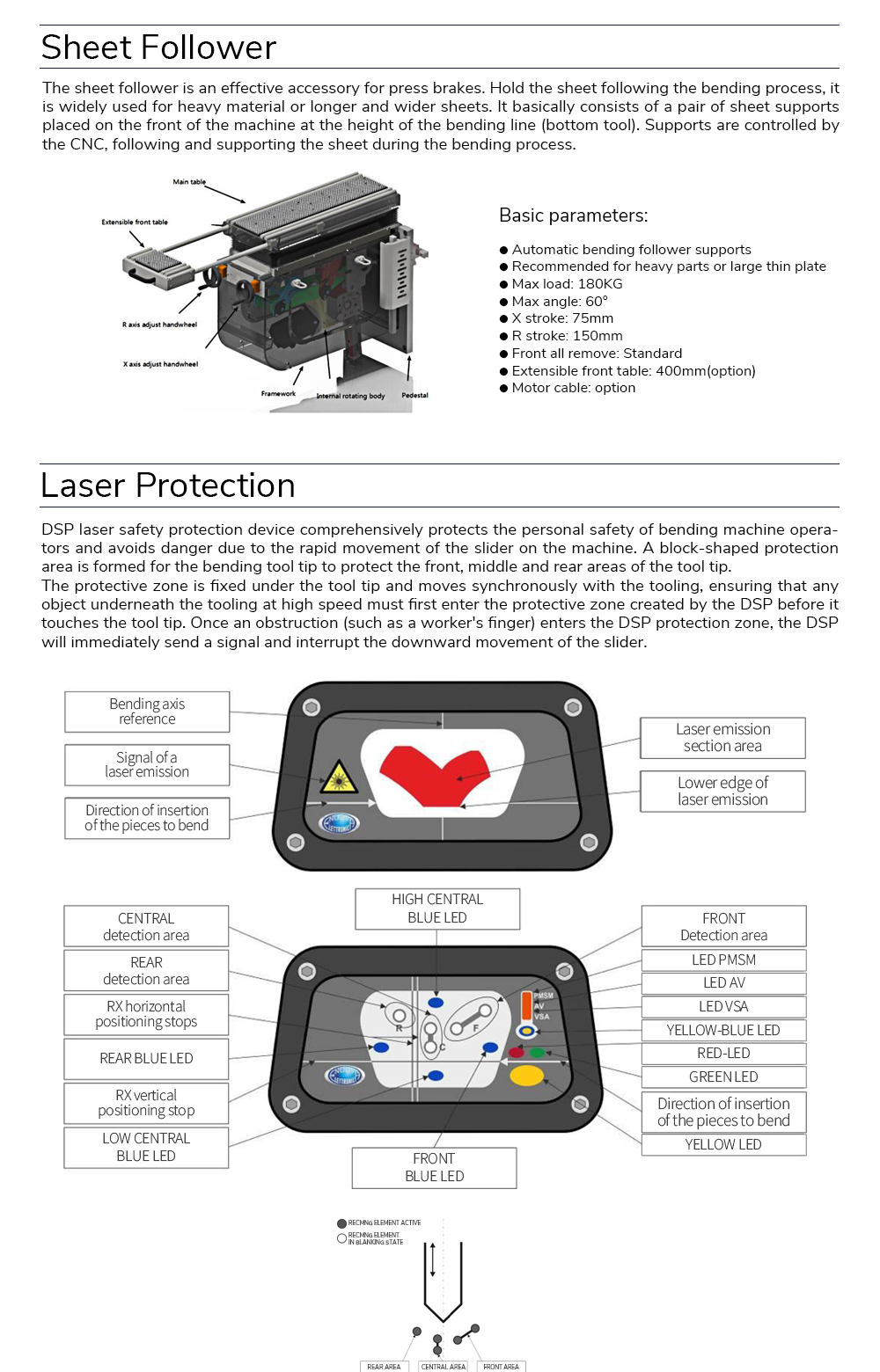 Abkantpresse 6+1 Achse