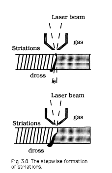 Laserschneidmaschine (14)