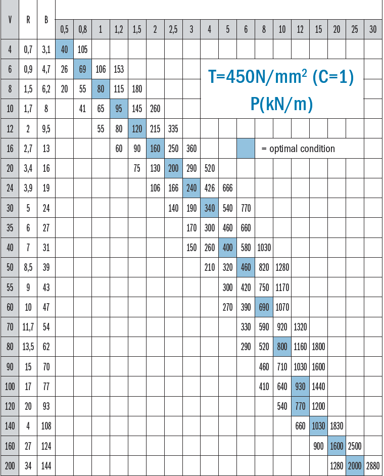 BREMSMASCHINEN-WERKZEUG (4)