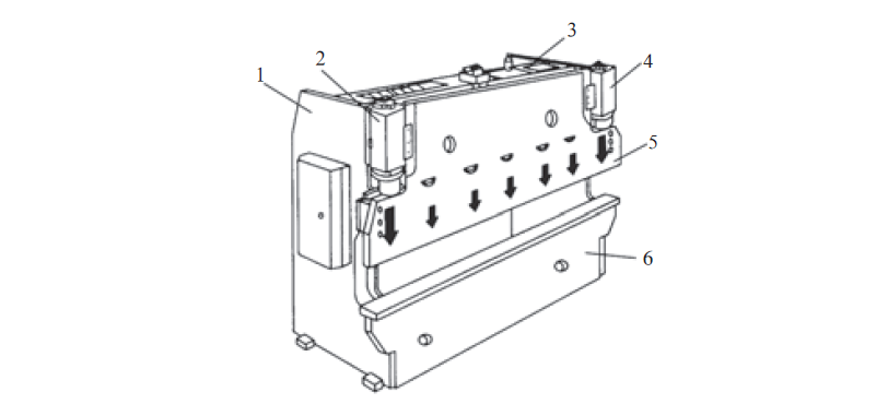 hydraulische Systemarbeit