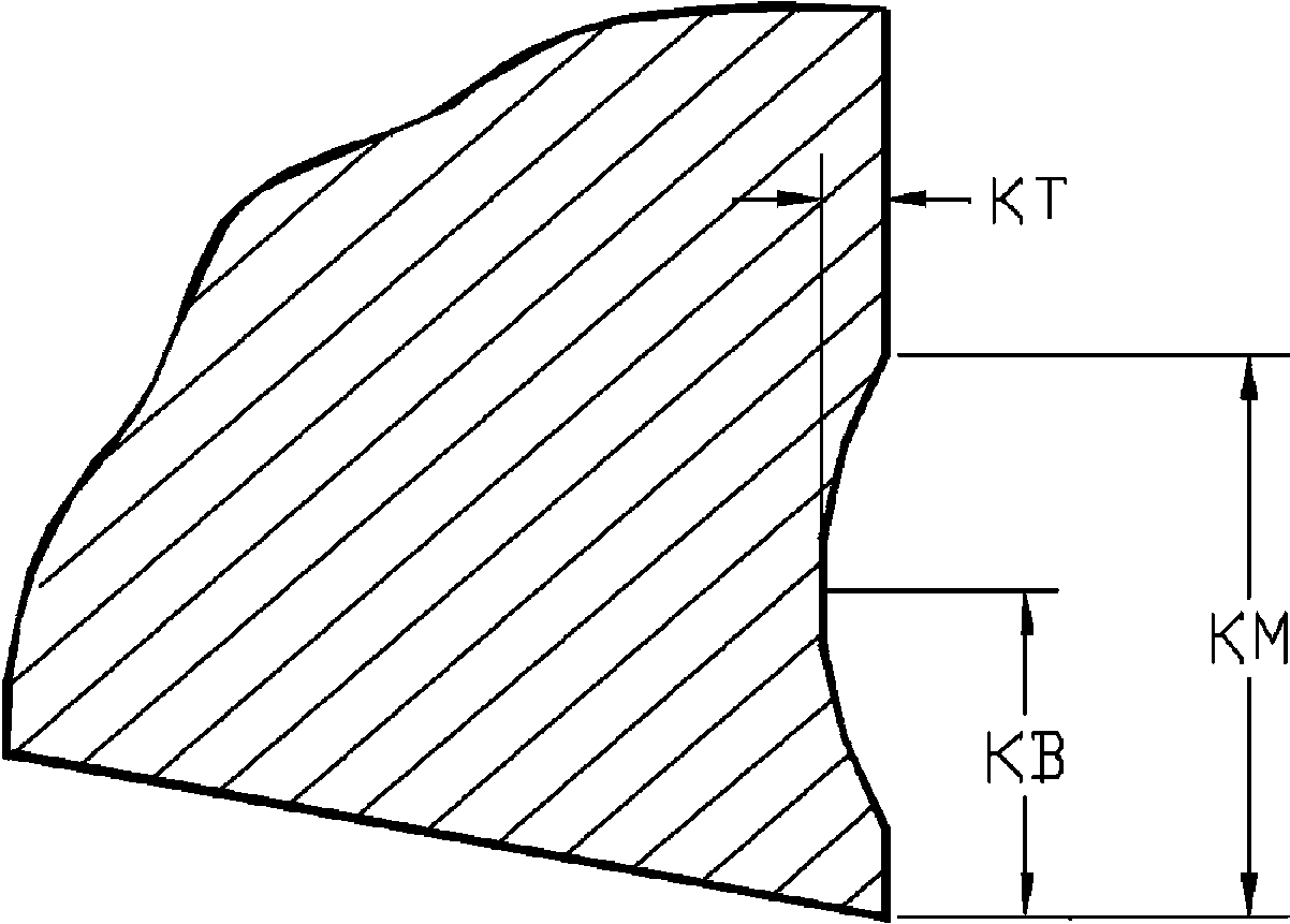 Finite -Elemente -Simulation (2)