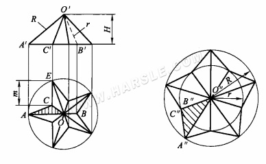 Parallellinienmethode