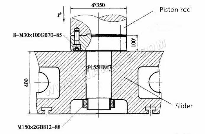 Reparatur der Hydraulikpresse mit vier Säulen