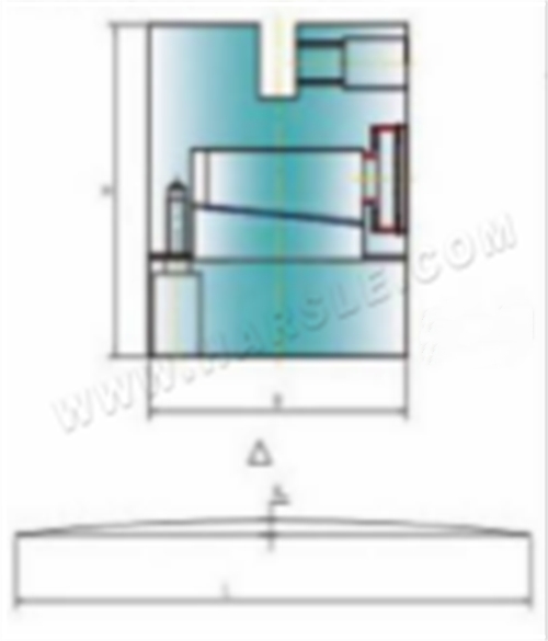 Mechanische Krönung