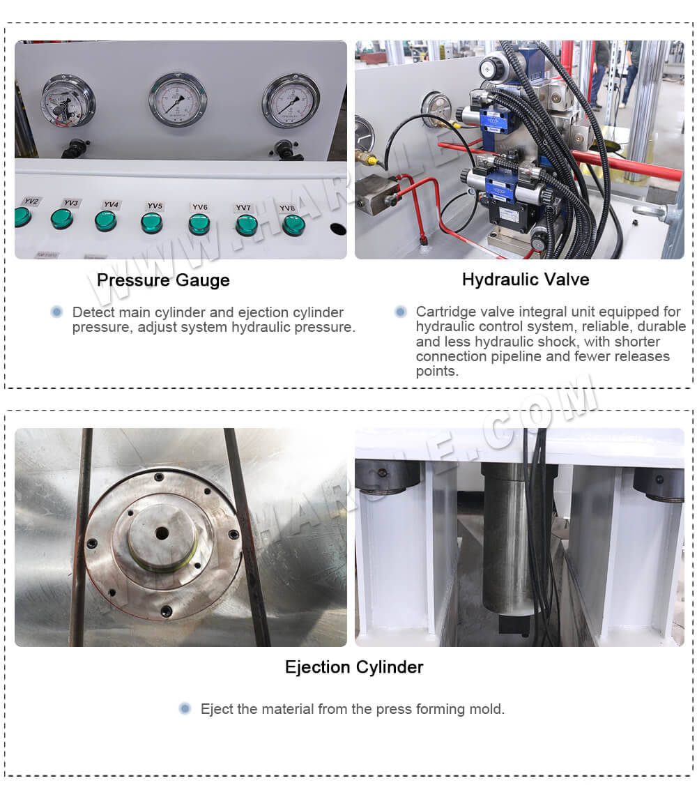 Hydraulikpresse