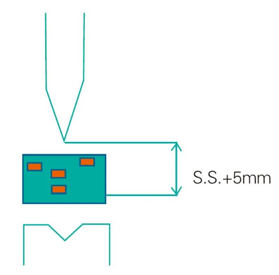 Laserschutz