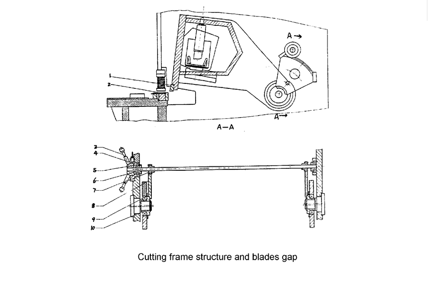 Standardmerkmale der hydraulischen Schermaschine