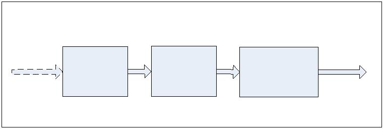 Modulierter Laser (7)