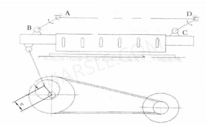 Verwendung und Wartung von mechanischen Scheren