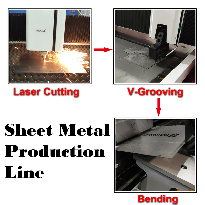 Blechproduktionslinie mit Laserschneidemaschine, CNC -V -Rillenmaschine, CNC -Pressebremse