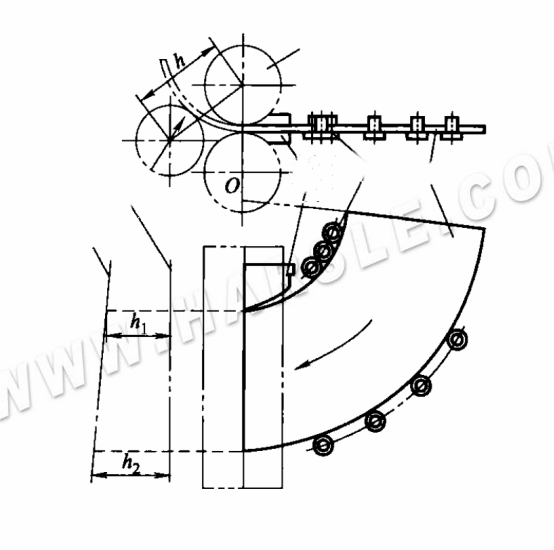 Plattenwalzmaschine