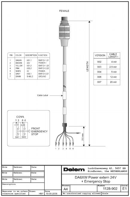 So verwenden Sie das DA-66T-System