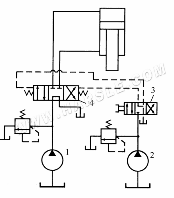 Hydraulisches Übertragungssystem