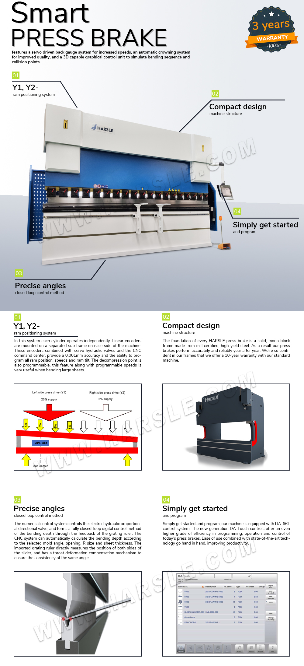 CNC Pressbremse