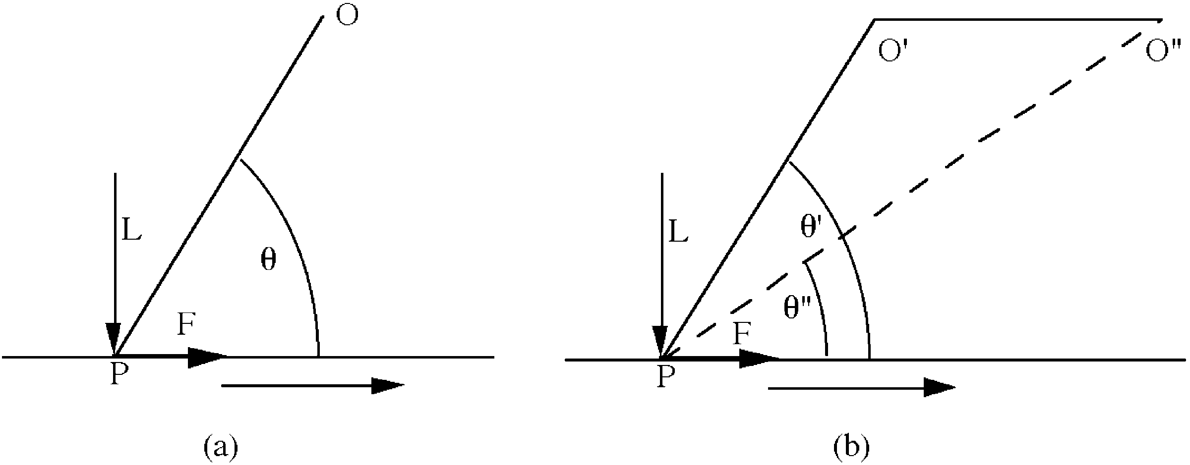 Bremsenquietschen (5)