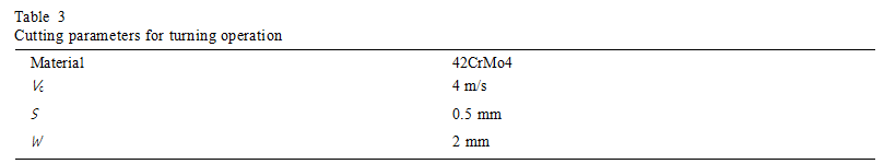 2D und 3D (5)