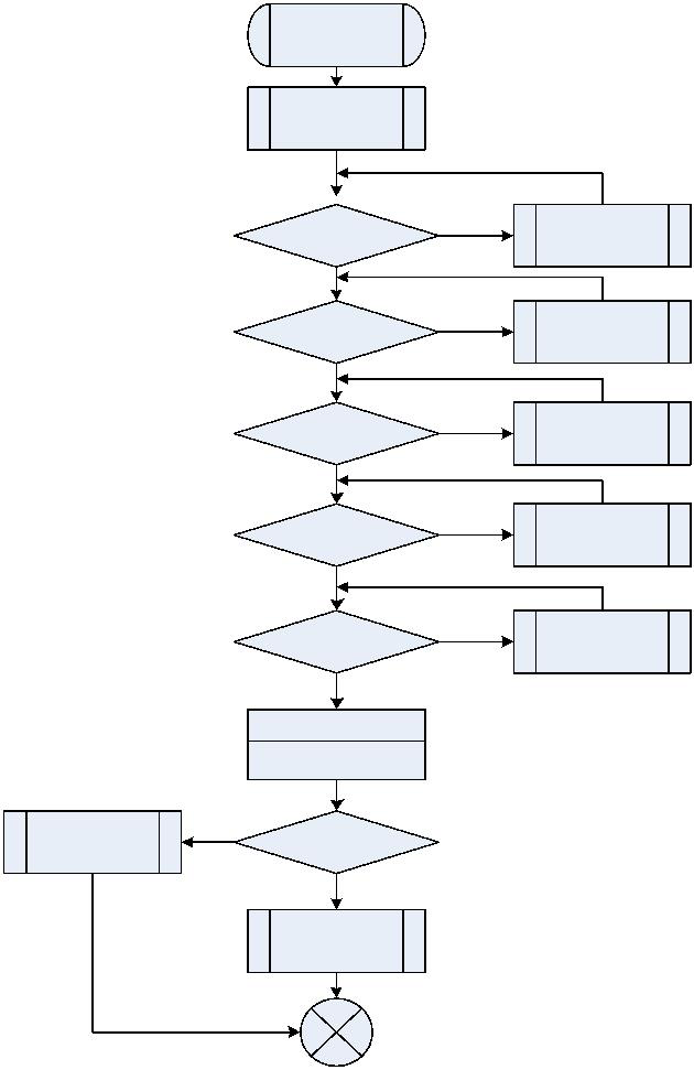 Modulierter Laser (11)