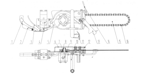 Erforschung der Mehrzweckhydraulikdruckketten-Kohlesteinmaschine