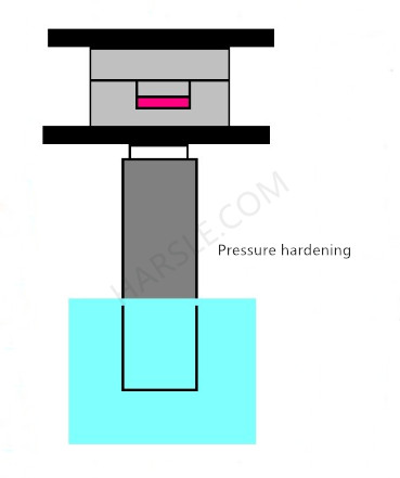 Hydraulikpresse