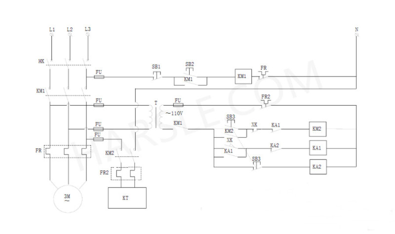 Elektrisches Prinzip der Schermaschine