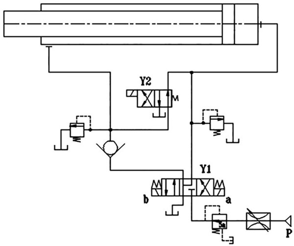 Einführung der isothermen Schmiedehydraulikpresse