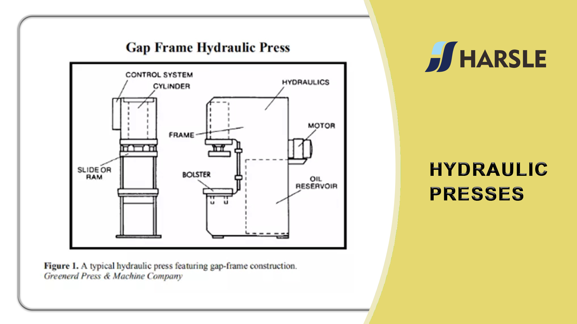 HYDRAULISCHE PRESSEN