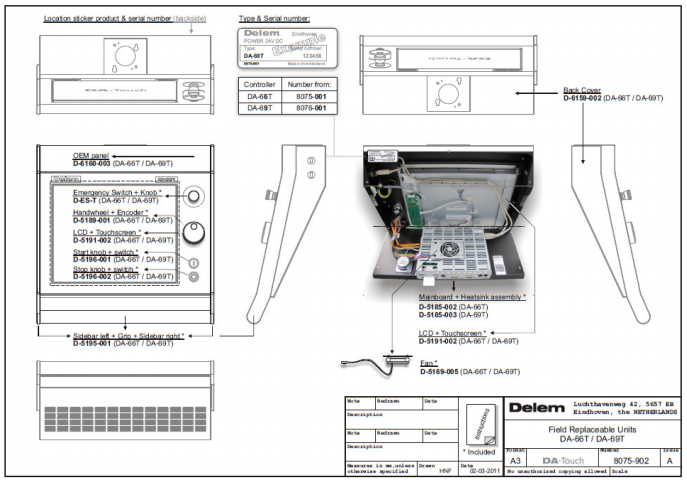 So verwenden Sie das DA-66T-System