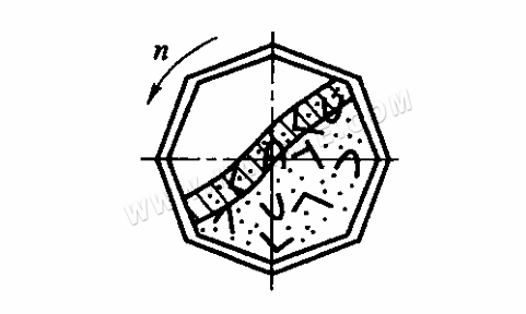 Rost von Metall reinigen