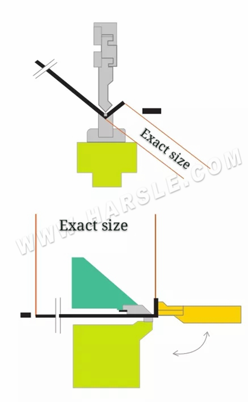 Hydraulische Falzmaschine