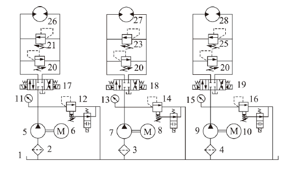 Hydraulisches Antriebssystem (1)